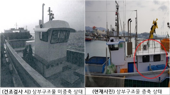 사진 = 서해해경청