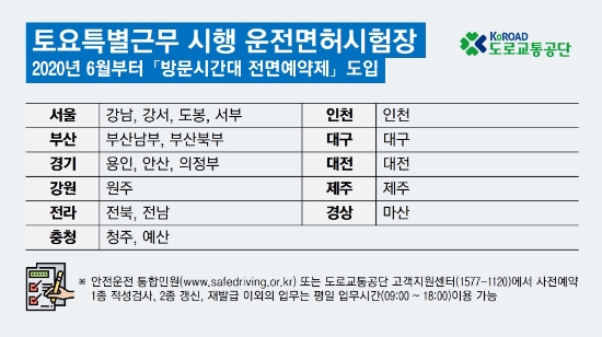토요특별근무 시행 운전면허시험장/사진=도로교통공단
