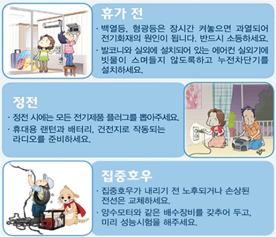전기안전요령/사진=무안소방서