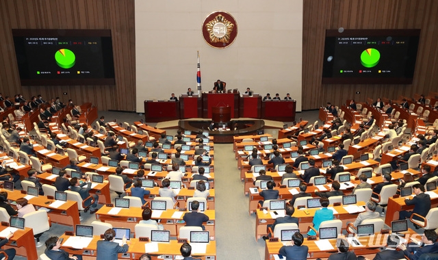 30일 오전 서울 여의도 국회 본회의장에서 열린 제377회 국회(임시회) 제3차 본회의에서 신종 코로나바이러스 감염증(코로나19) 피해 구제를 위한 2차 추가경정예산안(추경안)이 가결되고 있다.
