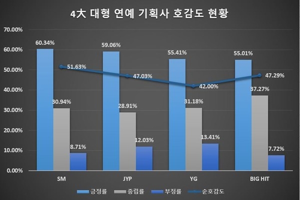 이미지 제공 = 글로벌빅데이터연구소