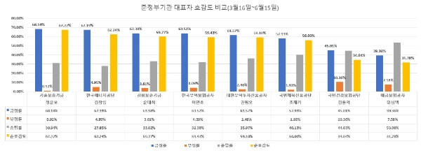 이미지제공 = 글로벌빅데이터연구소