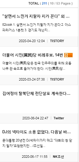 이미지 제공 = 글로벌빅데이터연구소