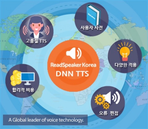 리드스피커코리아, 인공지능 기술 적용 음성합성기 개발