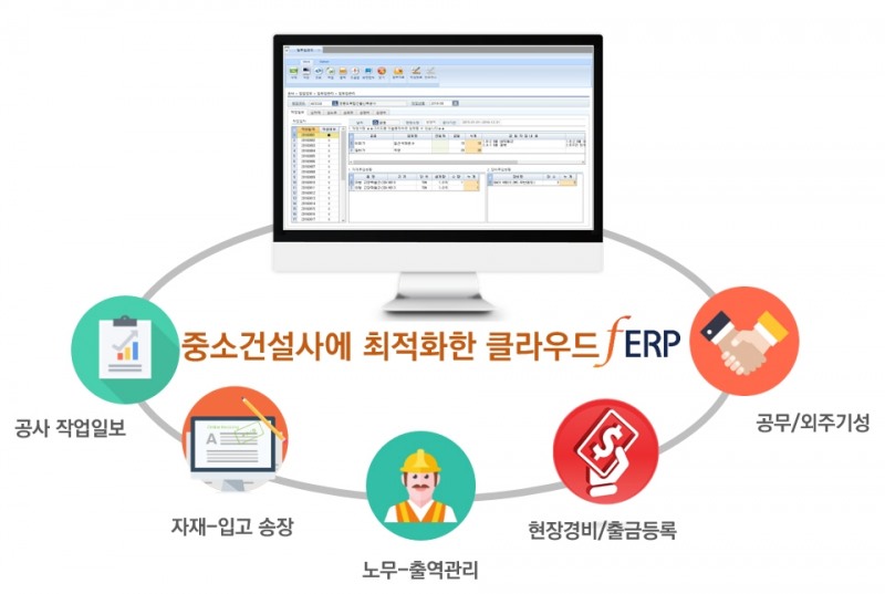 굿센, 클라우드 적용 확산사업 공급기업 선정