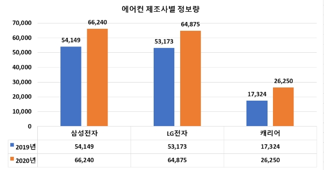 이미지제공 = 글로벌빅데이터연구소