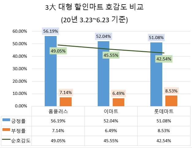 이미지 제공 = 글로벌빅데이터연구소