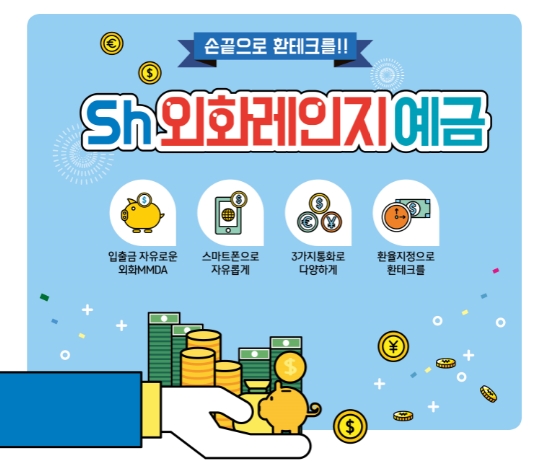 이미지 제공 = Sh수협은행