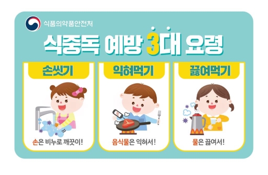 식품의약품안전처 식중독 예방 홍보물/사진=화순군