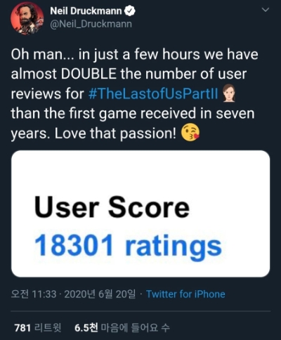 '라오어2'가 출시 불과 몇 시간 만에 1편의 리뷰 수를 넘어섰다는 닐 드럭만의 트윗. 이후 유저 스코어를 캡처하는 걸 까먹었다는 비아냥이 이어졌다.