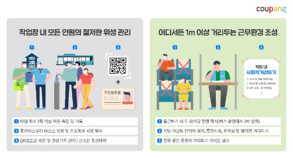 이미지 제공 = 쿠팡