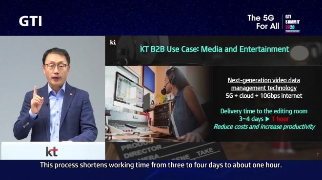 KT 구현모 대표, “5G 기회의 땅은 B2B, 타 산업과 윈윈할 것”