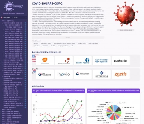 광개토연구소, 바이러스 전문 글로벌 특허 정보 검색-분석 서비스 무료 개방