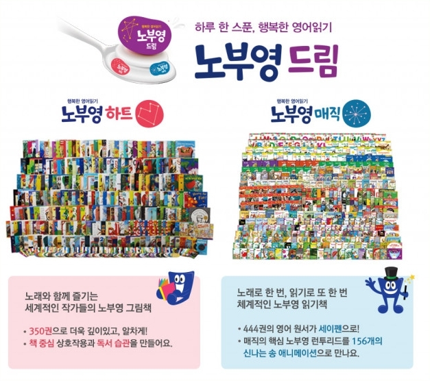 노부영 드림 제품 구성