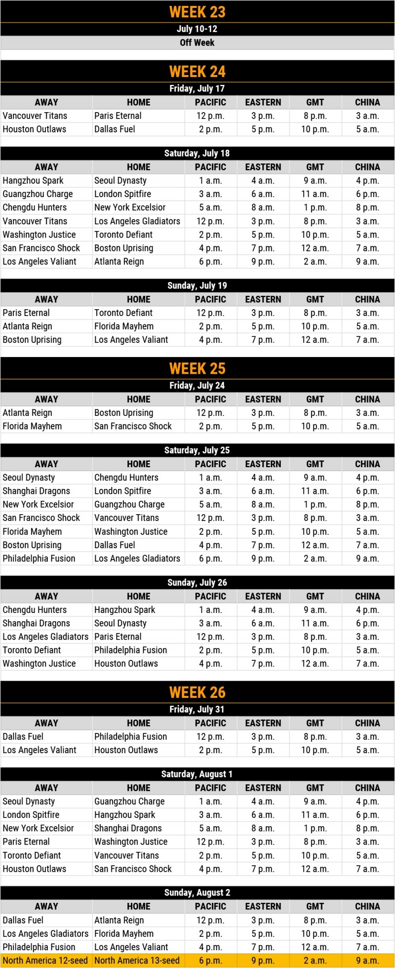 카운트다운 컵 예선 일정(사진=오버워치 리그 공식 홈페이지).