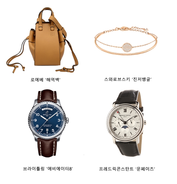 이미지 제공 = 신라면세점