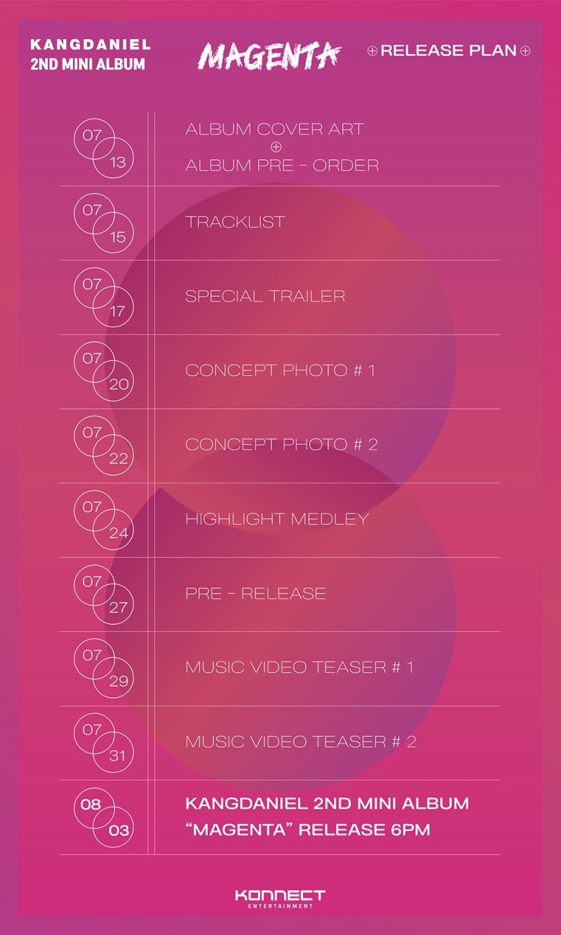 강다니엘(KANG DANIEL) 두 번째 미니 앨범 'MAGENTA’ 릴리즈 플랜 포스터 공개