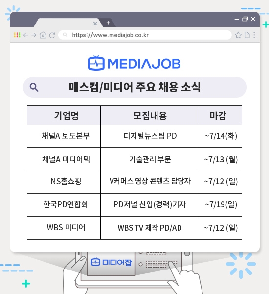 2030세대 집중 공략하는 미디어산업, 채용 이어져