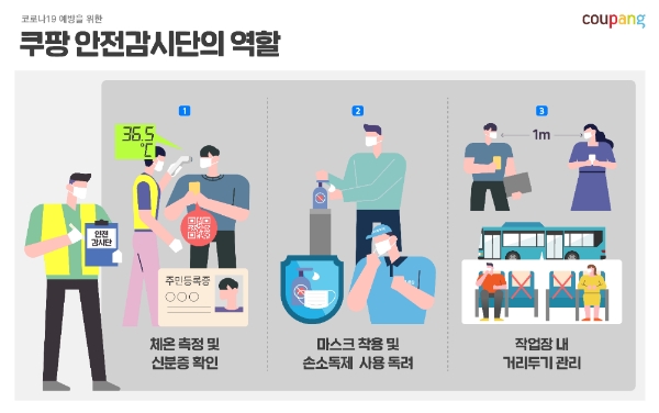 이미지 제공 = 쿠팡
