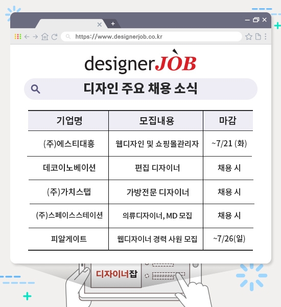 ‘디자이너' 채용 트렌드, 포트폴리오· 경력은 필수적