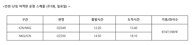 (자료=아시아나항공)
