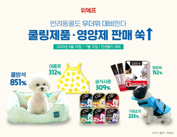 이미지 제공 = 위메프