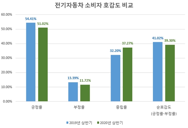 이미지 제공 = 글로벌빅데이터연구소
