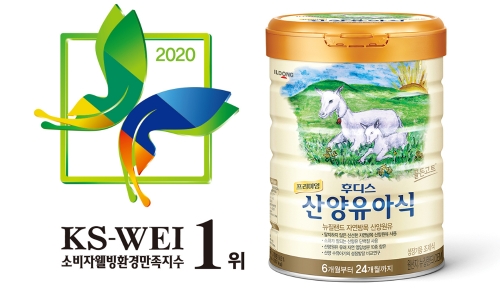 이미지 제공 = 일동후디스