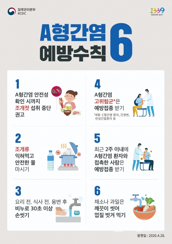여름철주요수인성감염병예방수칙홍보자료(질병관리본부)