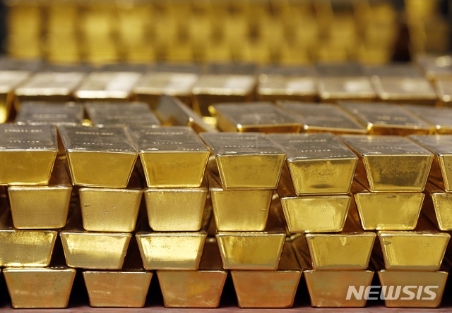 국제 금, 연일 상승세…코로나發 불확실성에 최고가 눈앞