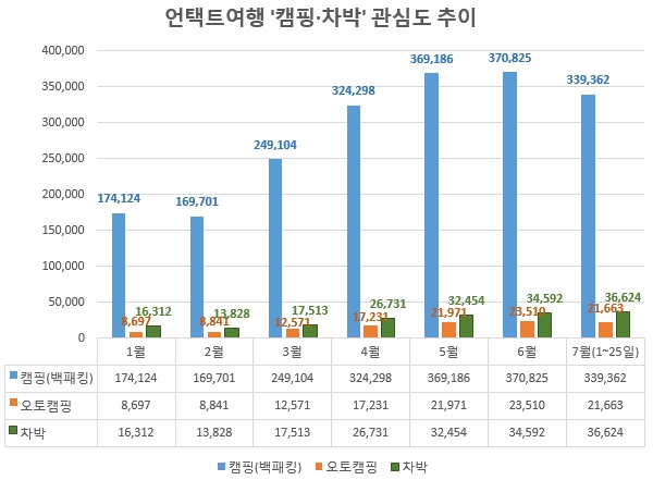 이미지 제공 = 글로벌빅데이터연구소