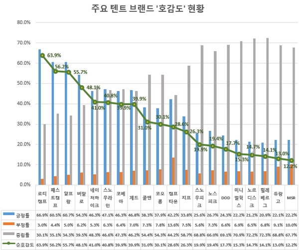 이미지 제공 = 글로벌빅데이터연구소