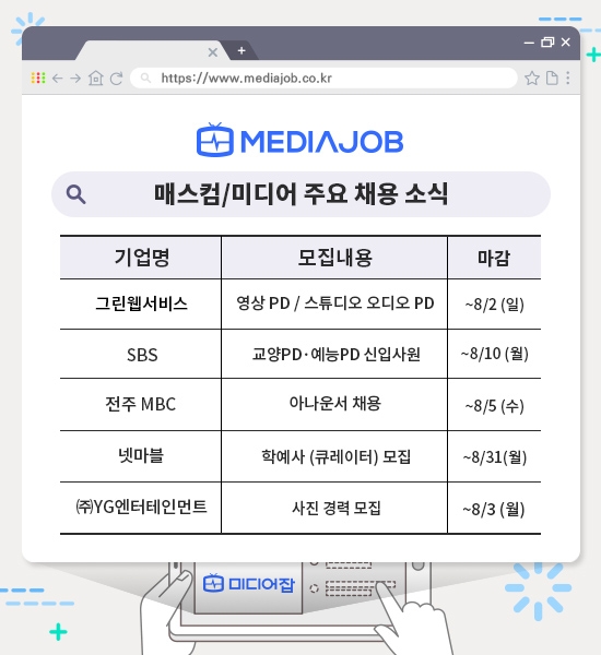 ‘SBS 교양PD · 예능PD   신입사원 공개채용’