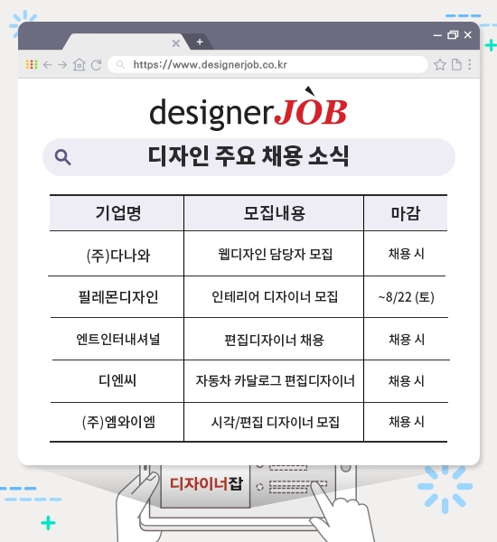 다나와, 엠와이엠 등 디자이너 채용