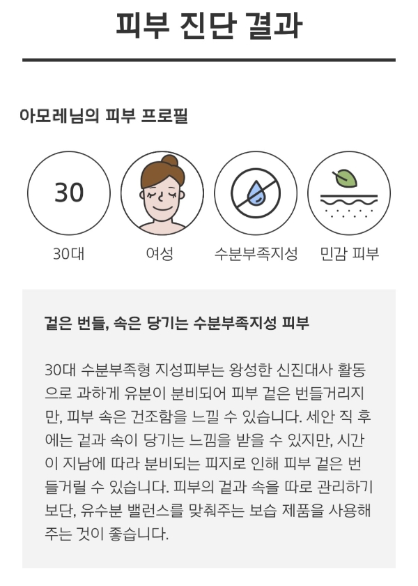 이미지 제공 = 아모레퍼시픽