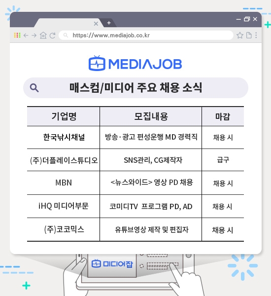 한국낚시채널, MBN 등 채용 소식