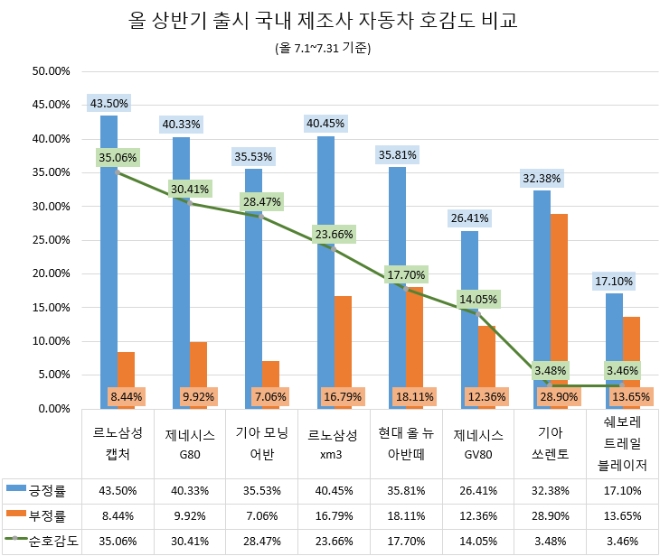이미지 제공 = 글로벌빅데이터연구소