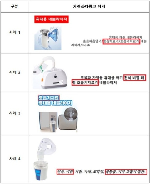 광고 위반 사례(식품의약품안전처 제공)