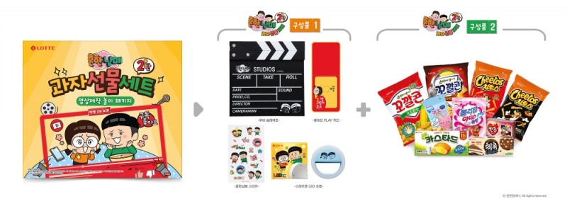 ‘롯데제과X흔한남매 영상제작 놀이 패키지 과자선물세트’ 출시