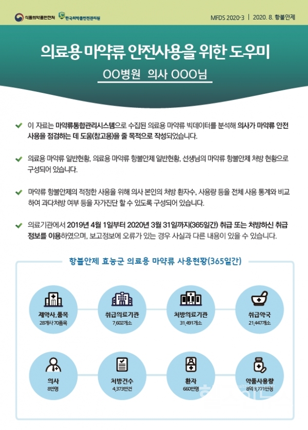 ?의료용마약류안전사용을위한도우미?일반현황자료(식품의약품안전처)