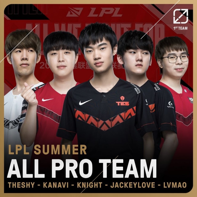LPL 2020 서머 올프로팀(사진=LoL e스포츠 페이스북 발췌).