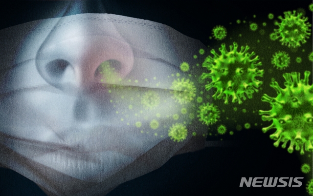 김포 확진자 7명이 포장한 마스크, 다행히 유통되지 않아