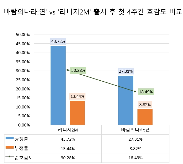 이미지 제공 = 글로벌빅데이터연구소