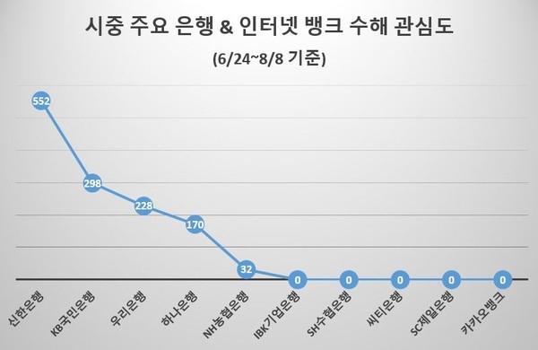 이미지 제공 = 글로벌빅데이터연구소