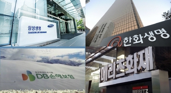 '코로나19'에도 삼성·한화·DB·메리츠화재 웃었다