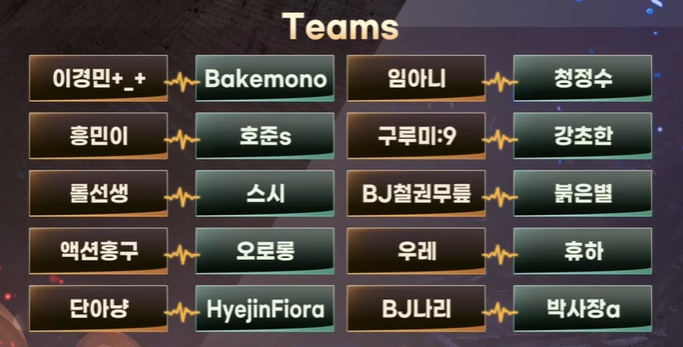 섀도우 아레나 잭팟 매치 팀 조합.