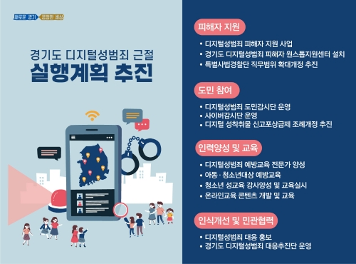 이미지 제공 = 경기도