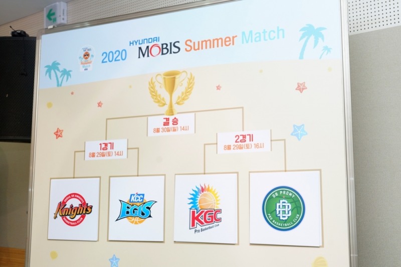 29일과 30일 ‘2020 현대모비스 서머매치’가 열린다.