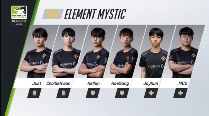 엘리먼트 미스틱(사진=중계방송 캡처).