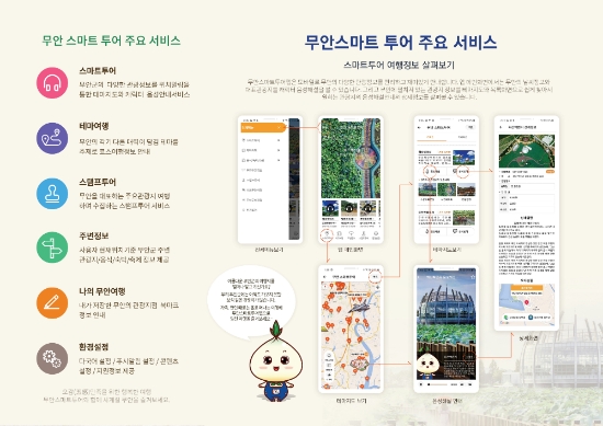 무안군의 관광정보를 얻을 수 있는 모바일앱 서비스/사진=무안군